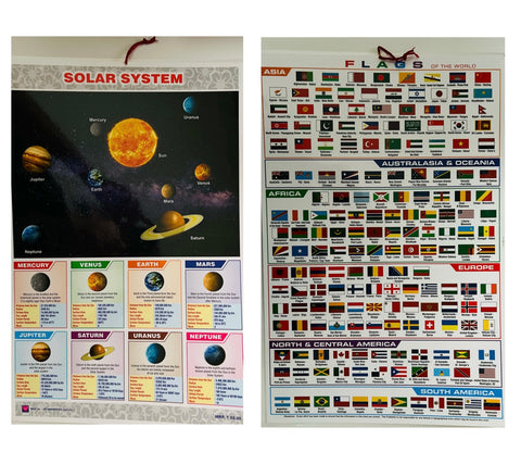 Solar System and Flag Chart